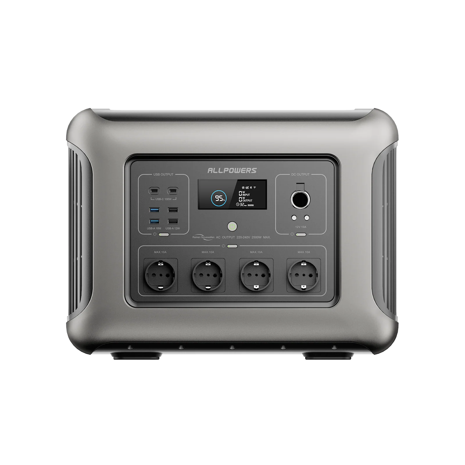 Allpowers R2500 Power Station