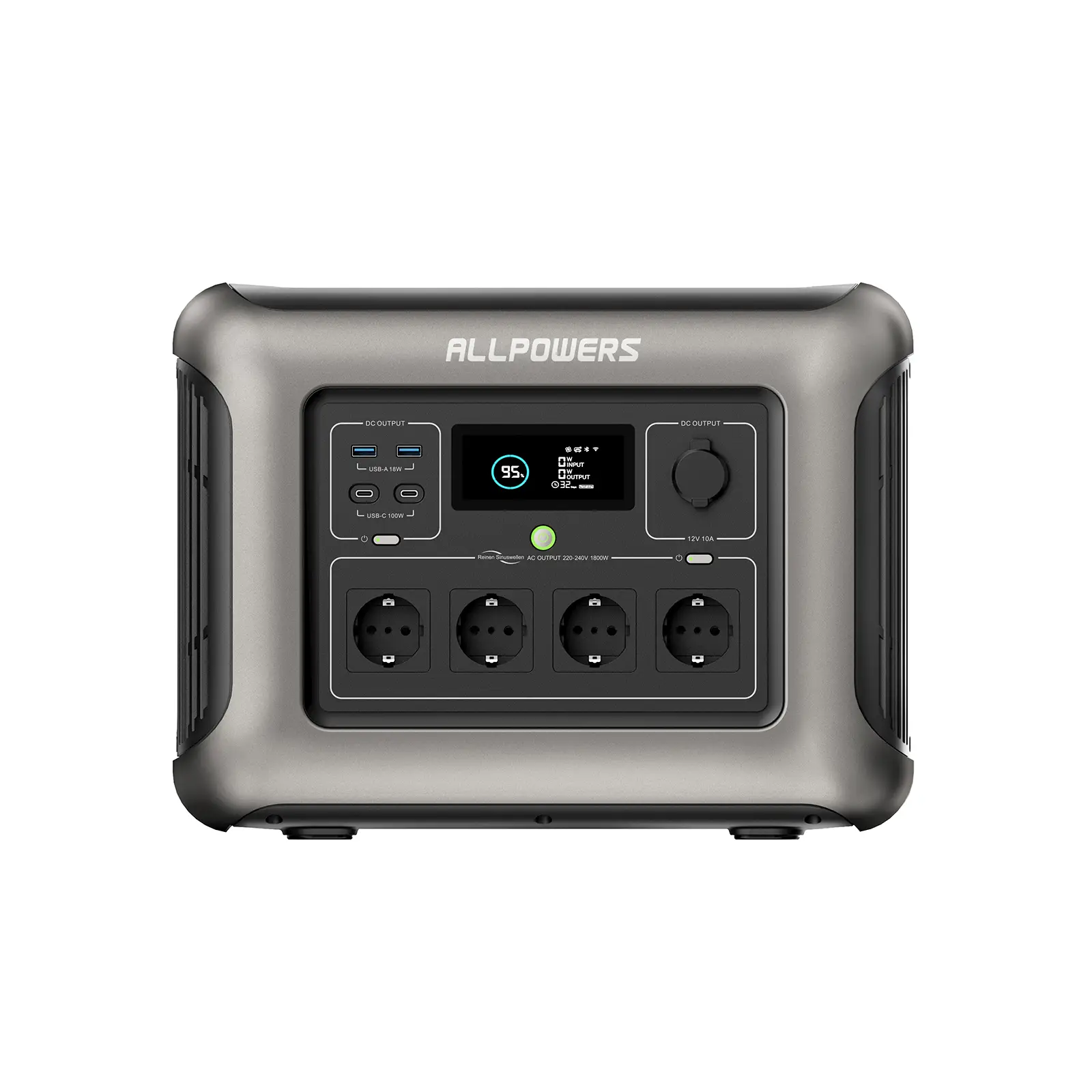 Allpowers R1500 Power Station